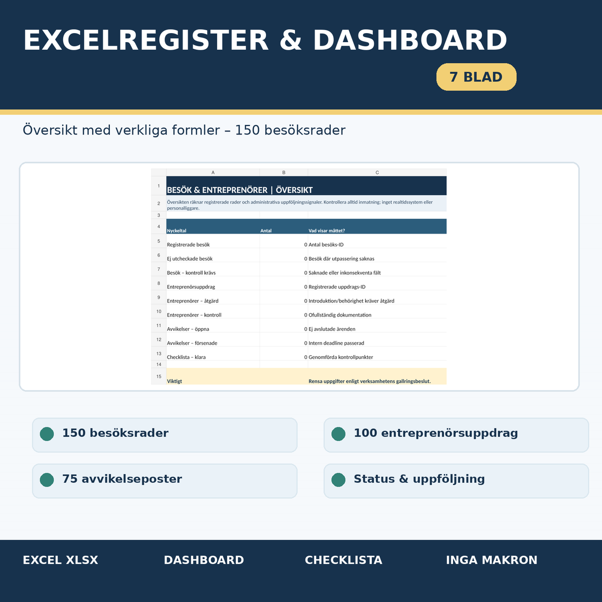 Excel besöksregister 7 blad med dashboard och status för besök entreprenörer avvikelser