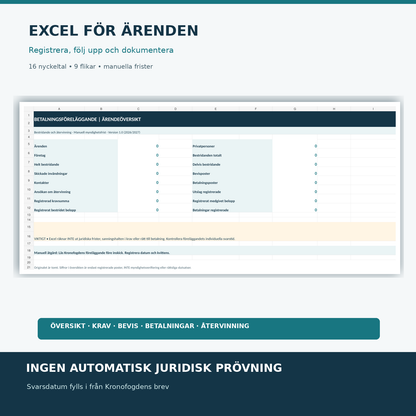 Excel för betalningsföreläggande med nio flikar, ärenden, bevis och 16 nyckeltal