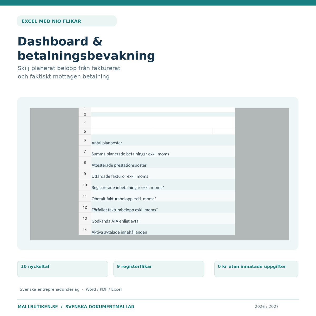 Excel-dashboard 10 nyckeltal betalningsplan fakturerat inbetalt och öppna betalningar
