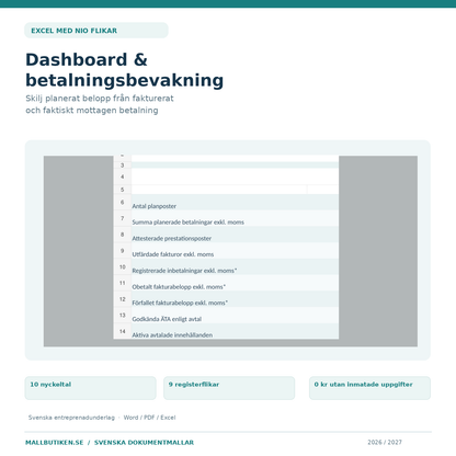 Excel-dashboard 10 nyckeltal betalningsplan fakturerat inbetalt och öppna betalningar