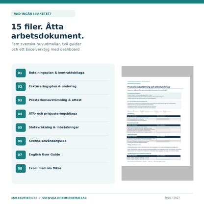Betalningsplan paketets innehåll och vad filerna innehåller fil för fil