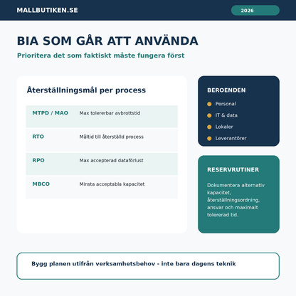 BIA mall med RTO RPO MTPD och MBCO för kontinuitetsplanering