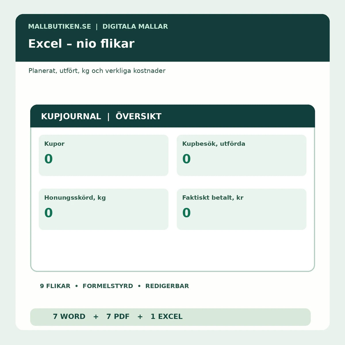 Excelregister för biodling med nio flikar och nollställd översikt över honungsskörd och kostnader