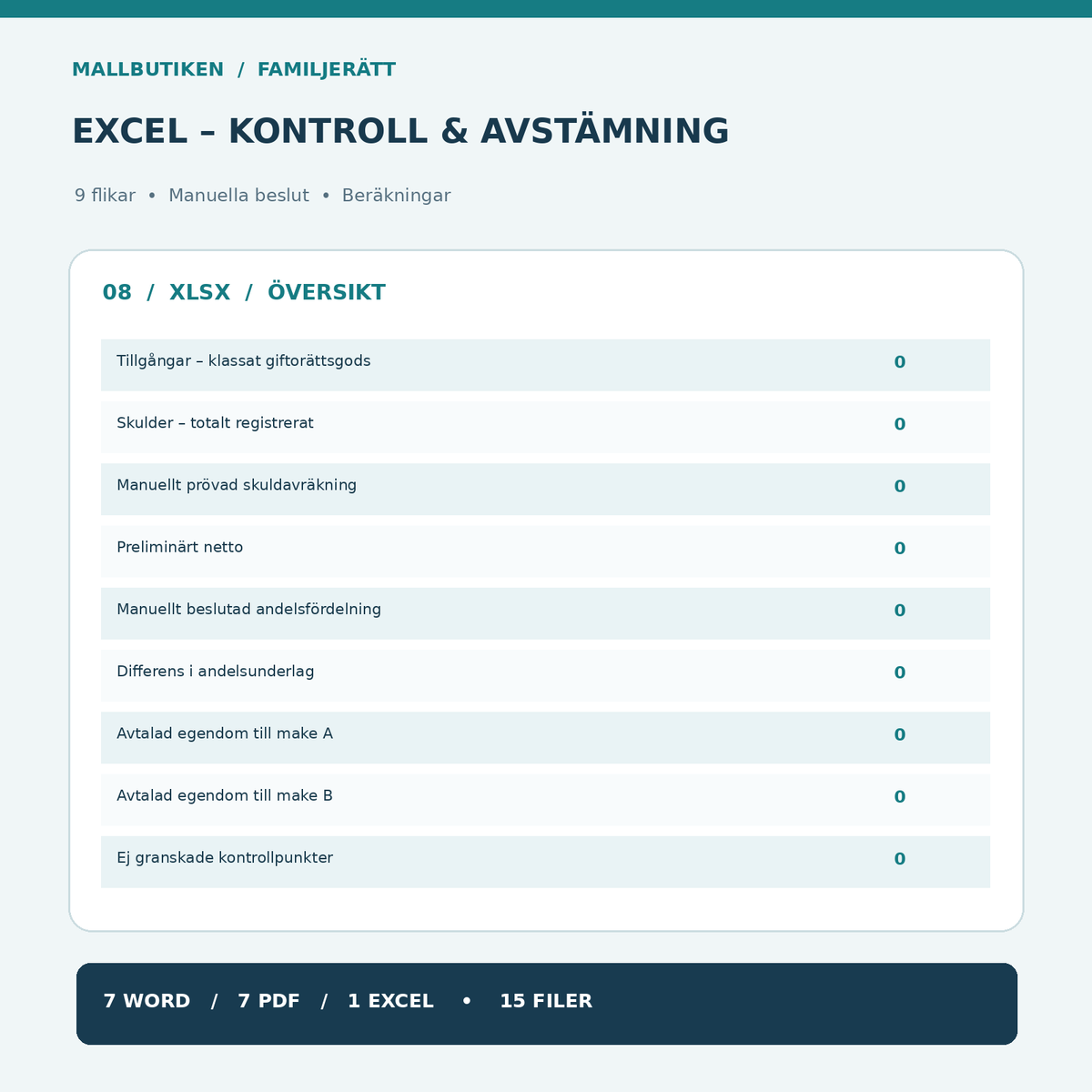 Excelregister bodelning under äktenskap nio flikar och avstämning
