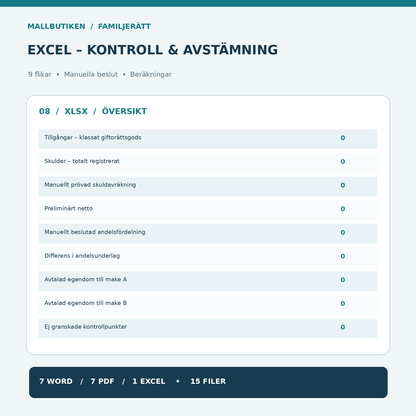 Excelregister bodelning under äktenskap nio flikar och avstämning