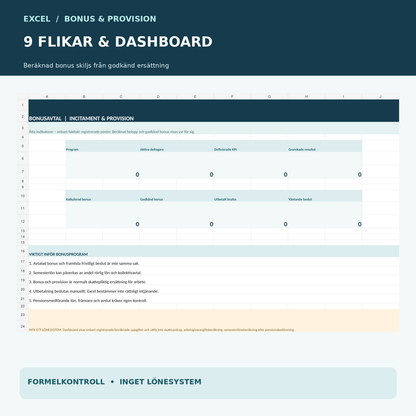 Excel bonusprogram med nio flikar, KPI, tak, beslutad och utbetald ersättning