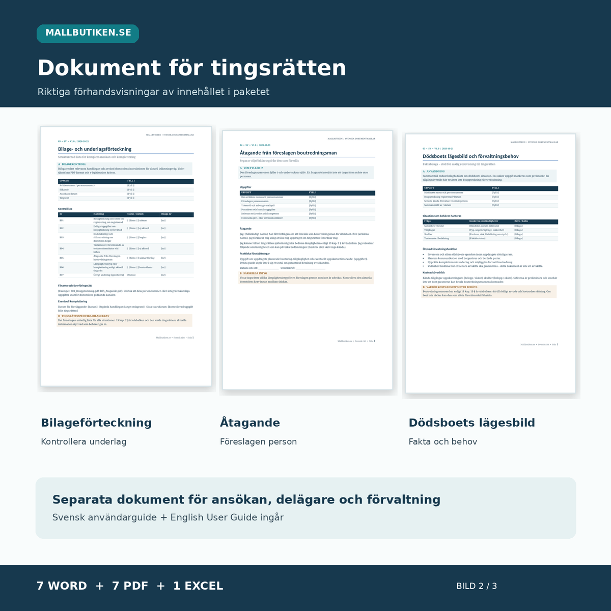 Förhandsvisning av verklig bilageförteckning, åtagande från föreslagen boutredningsman och dödsboets lägesbild
