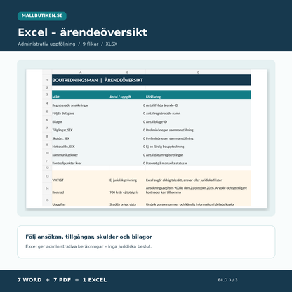 Excelöversikt från mallpaketet Ansökan om boutredningsman – ärendeöversikt, tillgångar, skulder och nio flikar