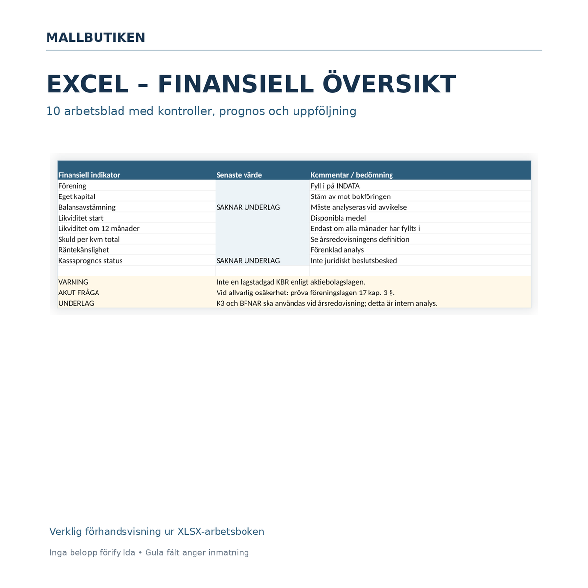 Bostadsrättsförening ekonomisk kontroll – förhandsvisning av faktiskt Excel-dashboard med nyckeltal och likviditet