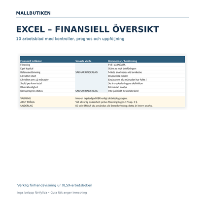 Bostadsrättsförening ekonomisk kontroll – förhandsvisning av faktiskt Excel-dashboard med nyckeltal och likviditet