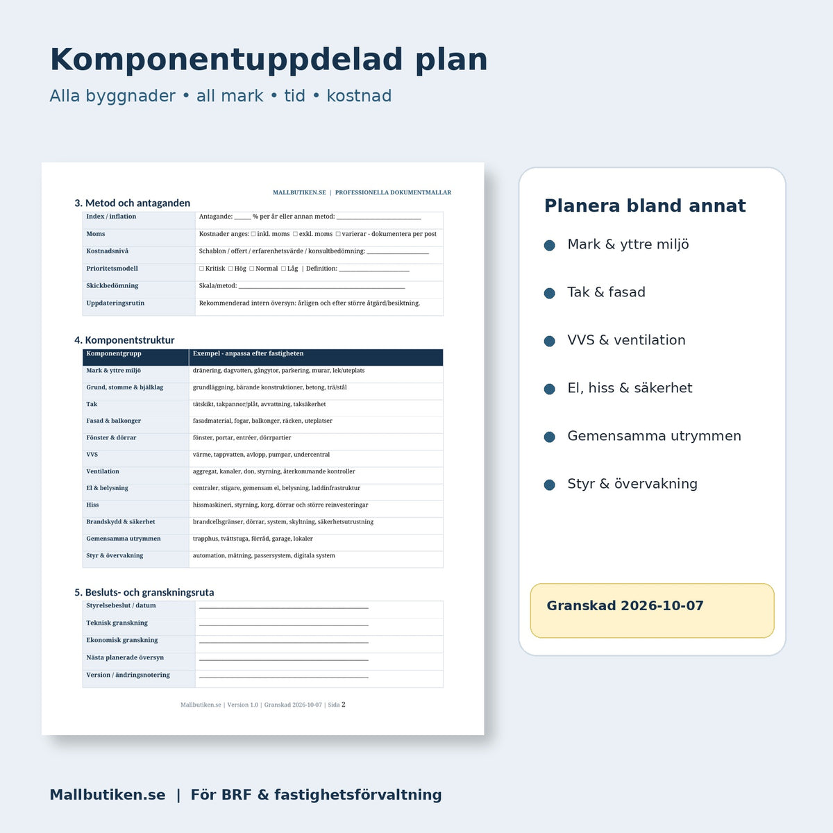 Komponentuppdelad underhållsplan BRF med byggnader mark tid och kostnad