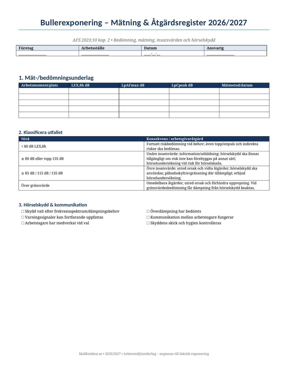 Bullerexponering mätning åtgärdsregister 2026/2027 hörselskydd hörselundersökning