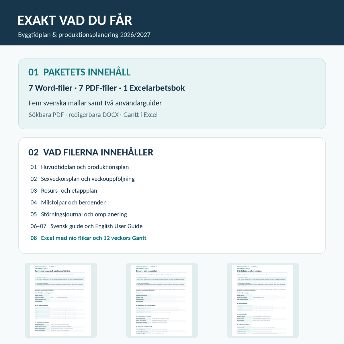 Byggtidplan paketets innehåll och vad filerna innehåller 15 filer