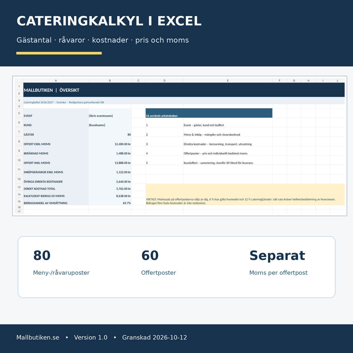 Excel cateringkalkyl med gästantal råvarubehov kostnader moms och offertposter