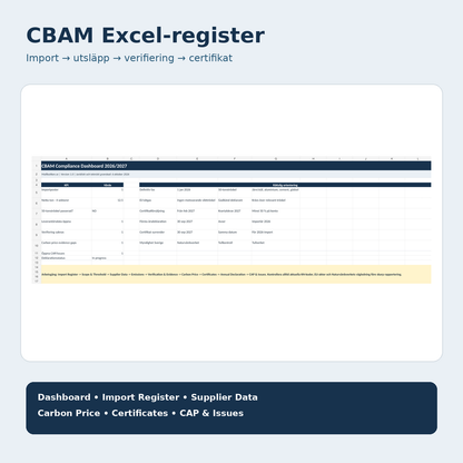 CBAM Excel register dashboard import utsläpp verifiering certifikat