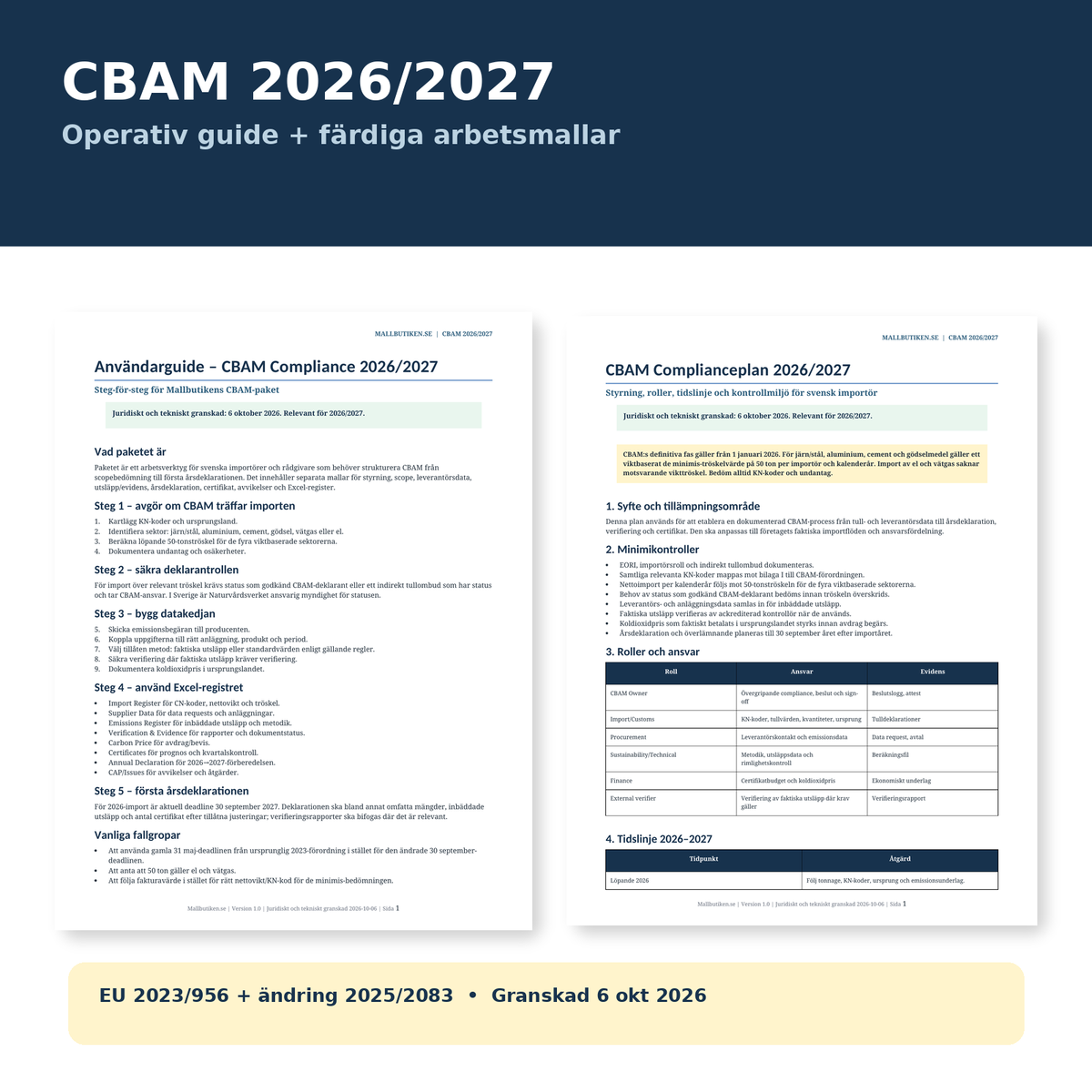 CBAM 2026/2027 guide EU 2023/956 2025/2083 Mallbutiken