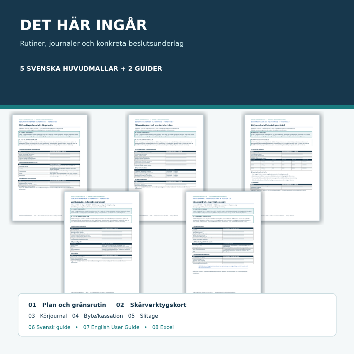 Dokumentinnehåll verktygsplan skärverktygskort körjournal verktygsbyte slitage