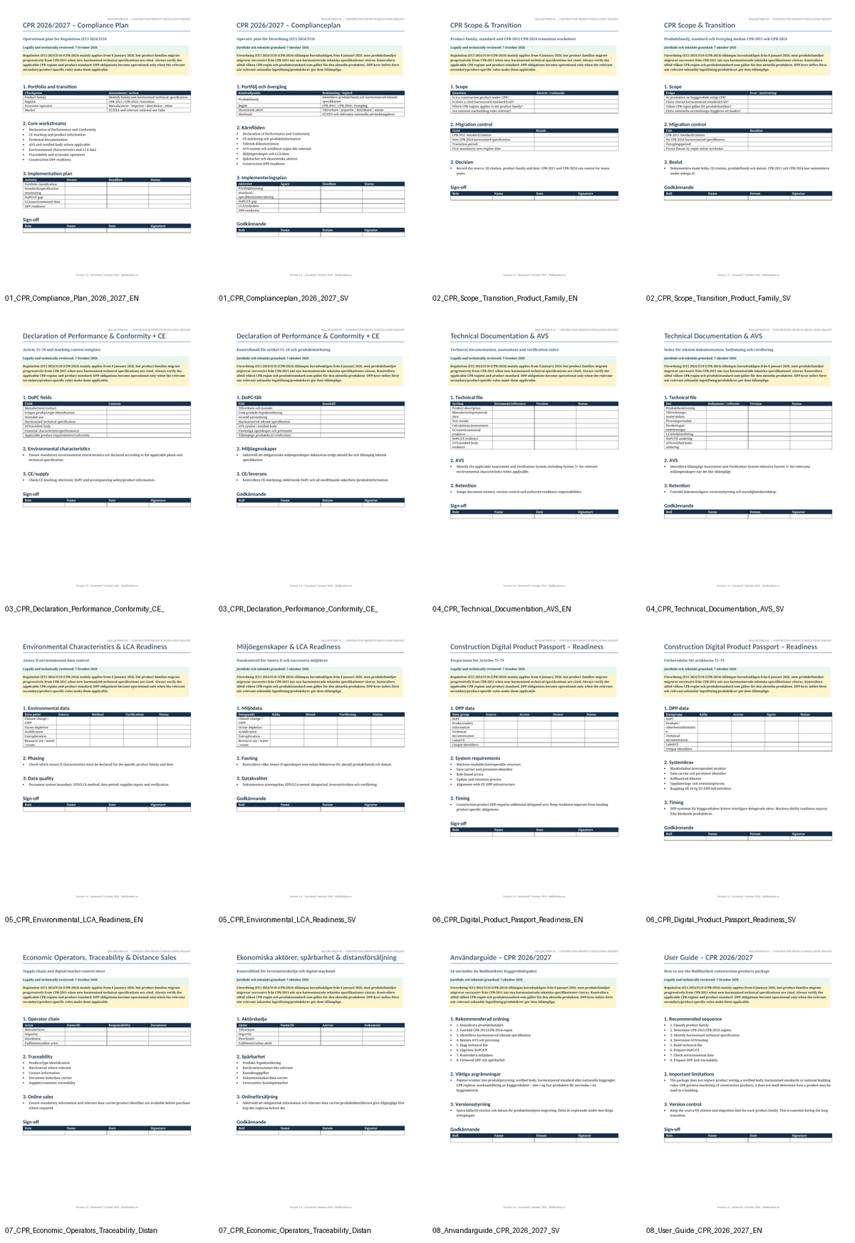 Construction Products Regulation CPR 2026/2027 svenska engelska dokumentmallar