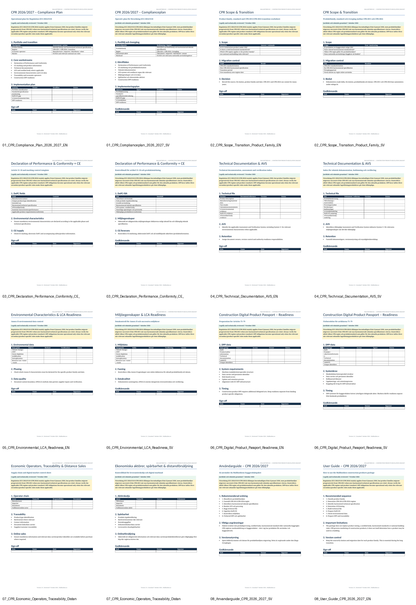 Construction Products Regulation CPR 2026/2027 svenska engelska dokumentmallar