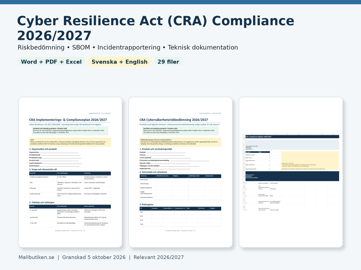 Cyber Resilience Act CRA compliance mallpaket 2026/2027 svenska engelska Word PDF Excel