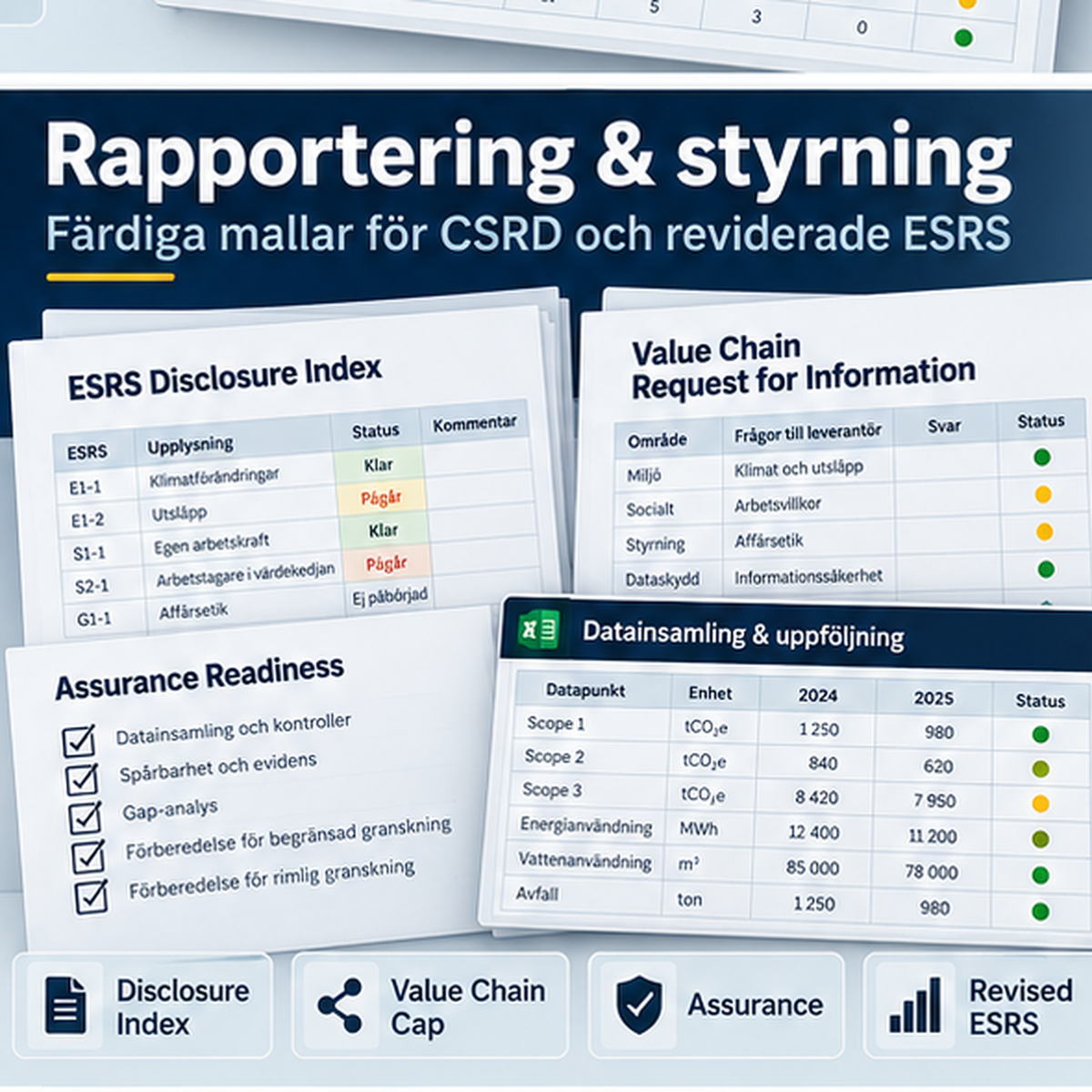 ESRS disclosure index value chain assurance readiness och datastyrning 2026/2027