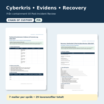 Cyberkris evidens chain of custody recovery post incident review 2026/2027