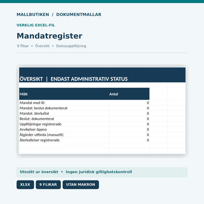 Utsnitt ur faktisk Excelöversikt för mandatregister och uppföljning, nio flikar