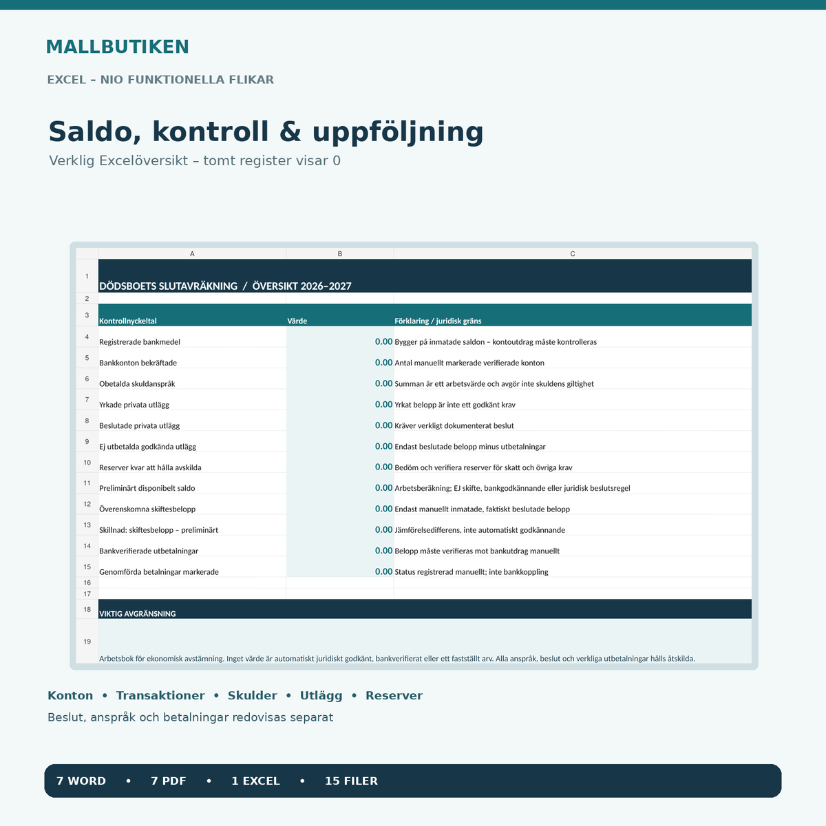 Verklig Excelöversikt för slutligt saldo i dödsbo med nio flikar
