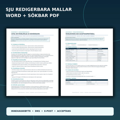 Förhandsvisning av svenska Word- och PDF-mallar för domänöverlåtelse, innehavarbyte och DNS-överlämning