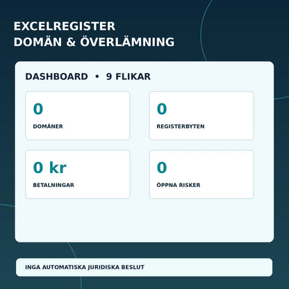 Domänöverlåtelse Excelregister 2027 – nio flikar med registrarprocess, leveransbevis, risker och betalningar