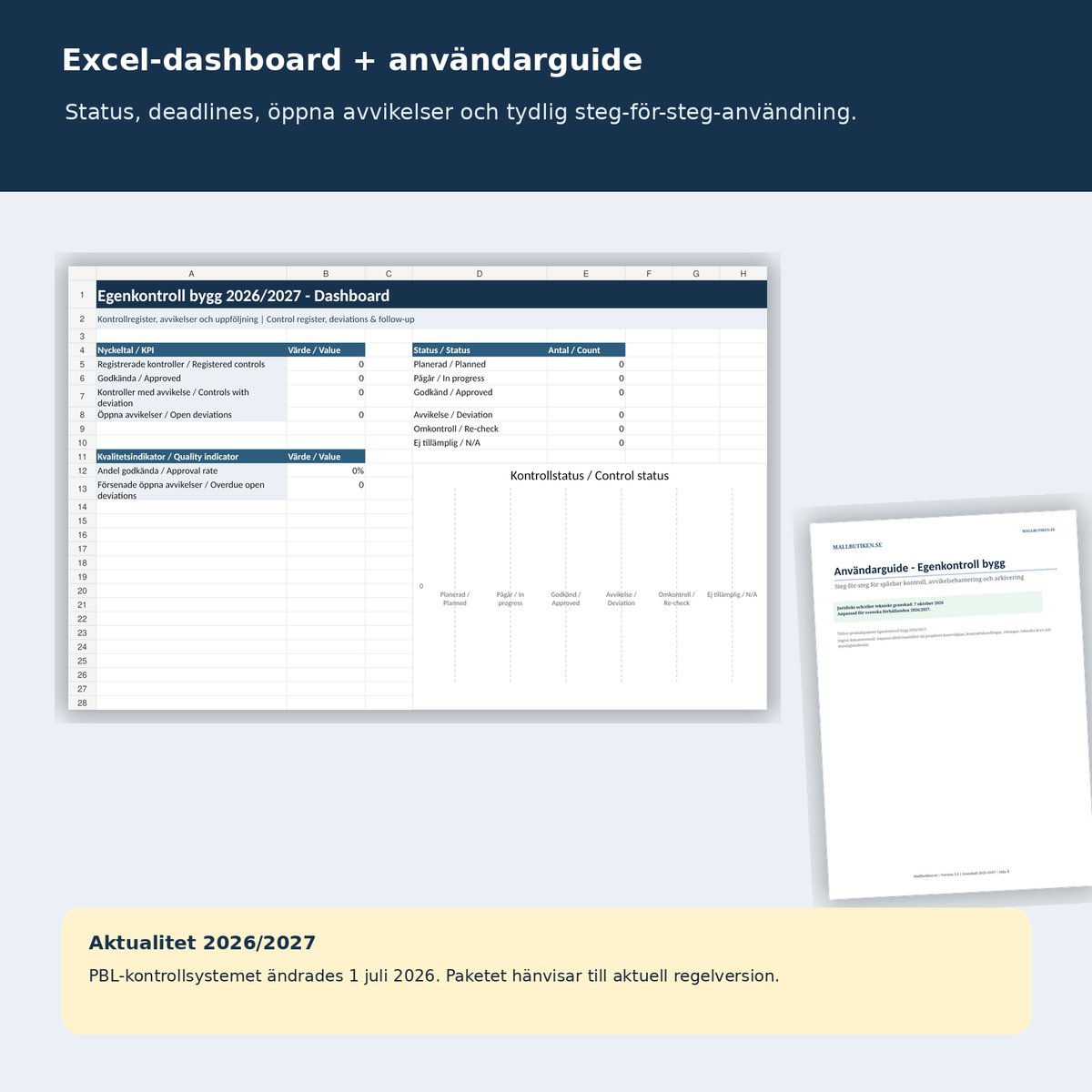 Egenkontroll bygg Excel dashboard och användarguide 2026 2027