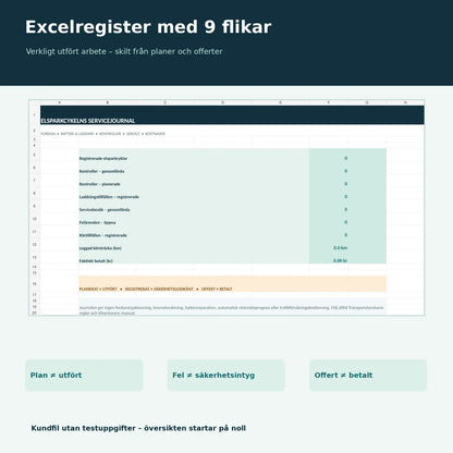 Excelregister med nio flikar för elsparkcykel, planerade och utförda kontroller, körjournal och kostnader