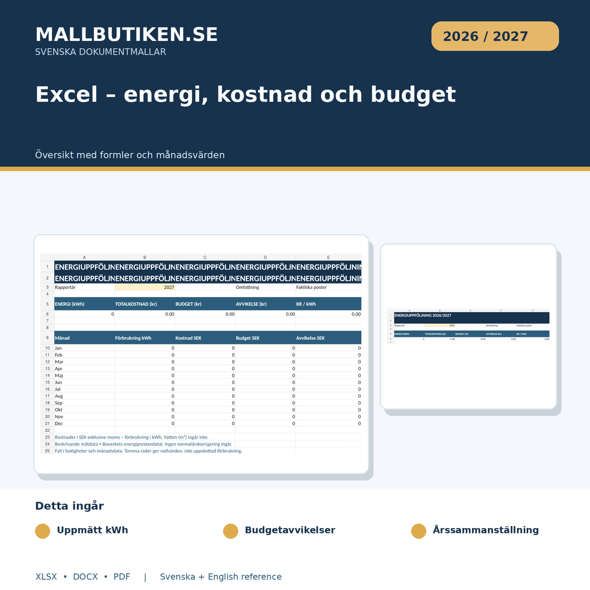 Excelmall för månadsvis energiuppföljning förbrukning i kWh och budgetavvikelser
