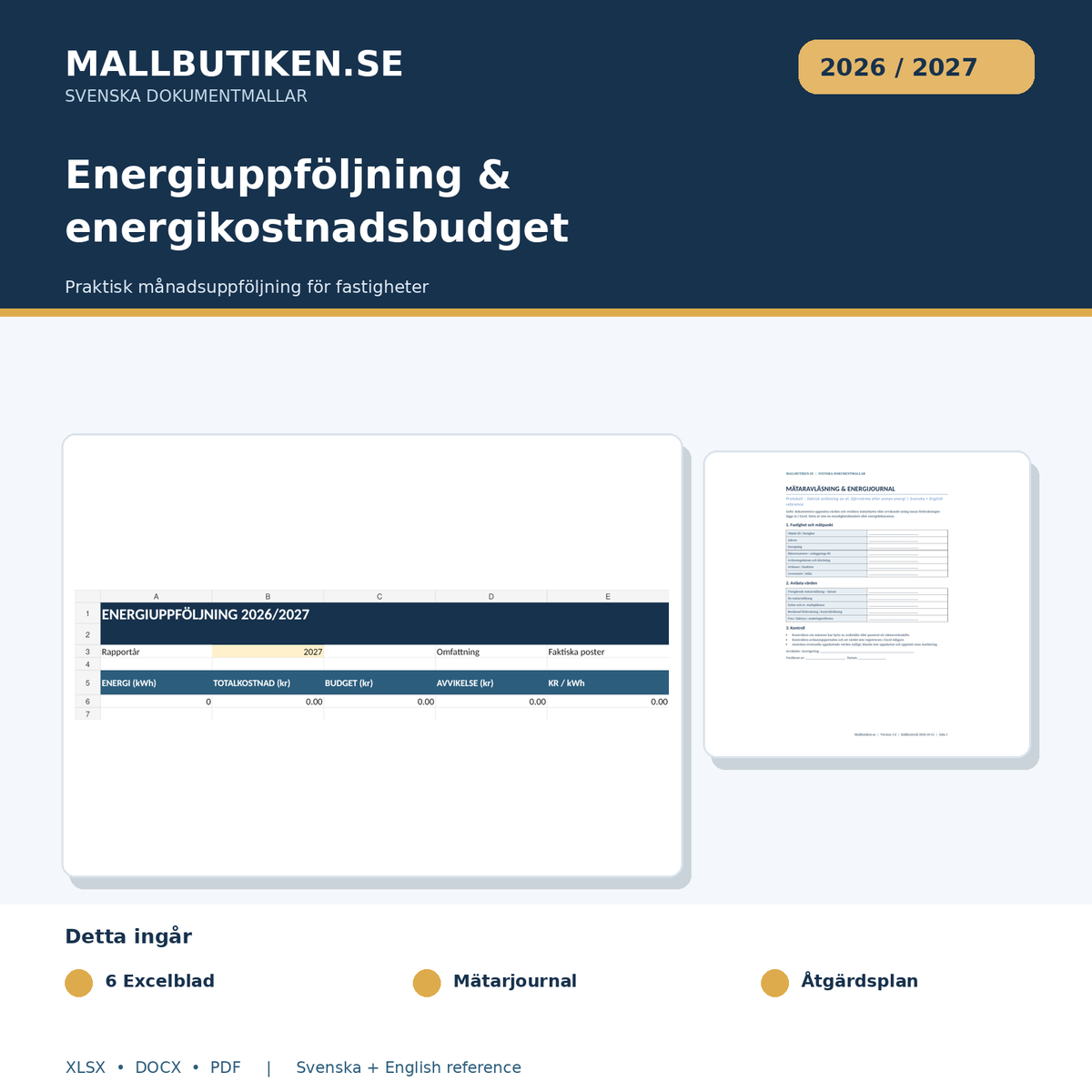 Energiuppföljning och energikostnadsbudget 2027 för fastigheter i Excel Word PDF