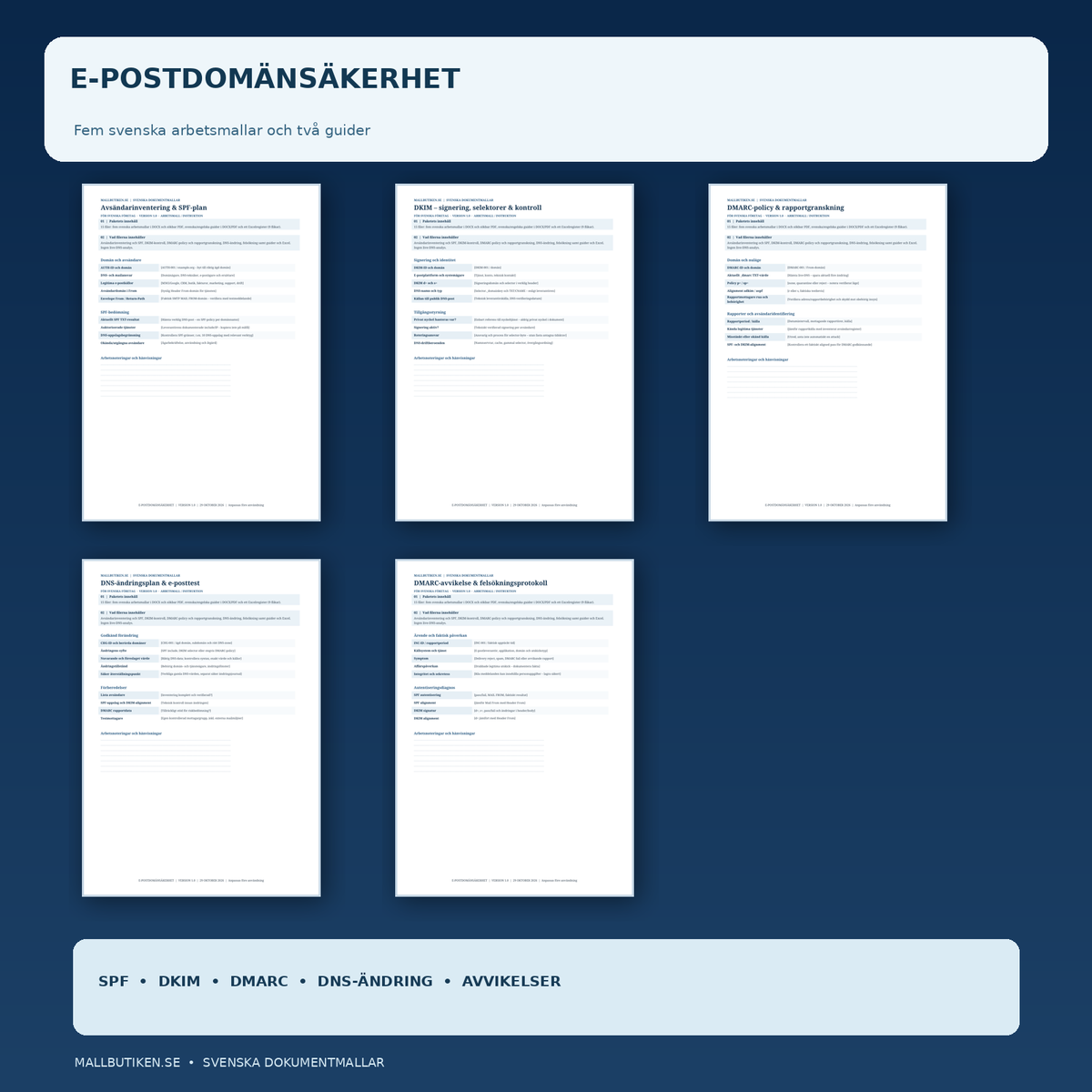 Fem svenska arbetsmallar för avsändarregister, SPF, DKIM, DMARC och DNS-ändring