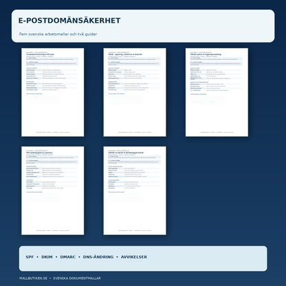 Fem svenska arbetsmallar för avsändarregister, SPF, DKIM, DMARC och DNS-ändring