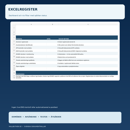 Excelregister för SPF, DKIM och DMARC med nio flikar och dashboard