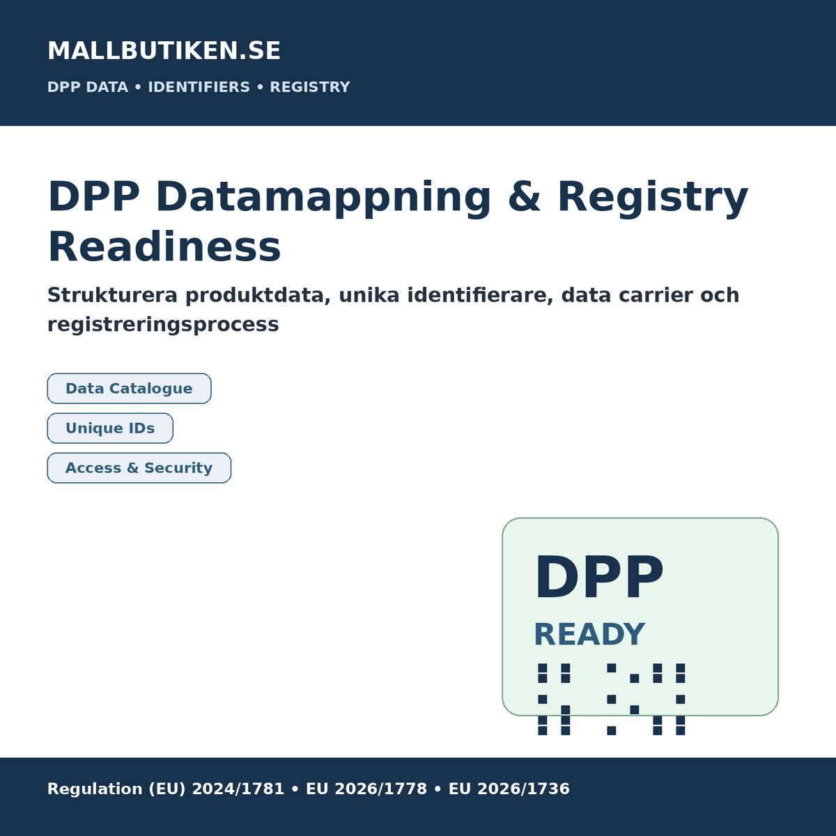 Digital Product Passport data registry unique identifiers ESPR 2026 2027