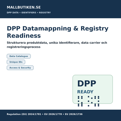 Digital Product Passport data registry unique identifiers ESPR 2026 2027