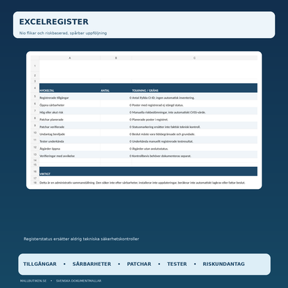 Excelregister för säkerhetsuppdateringar med dashboard och nio flikar
