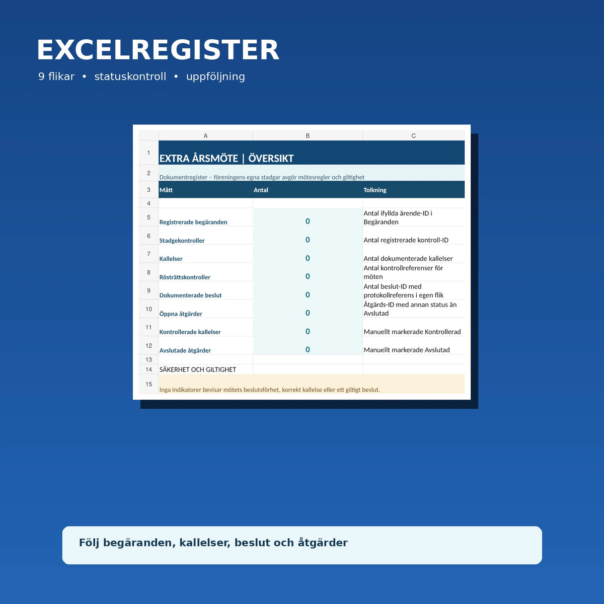 Excelregister med nio flikar för extra årsmöte, stadgekontroll, kallelser och beslut
