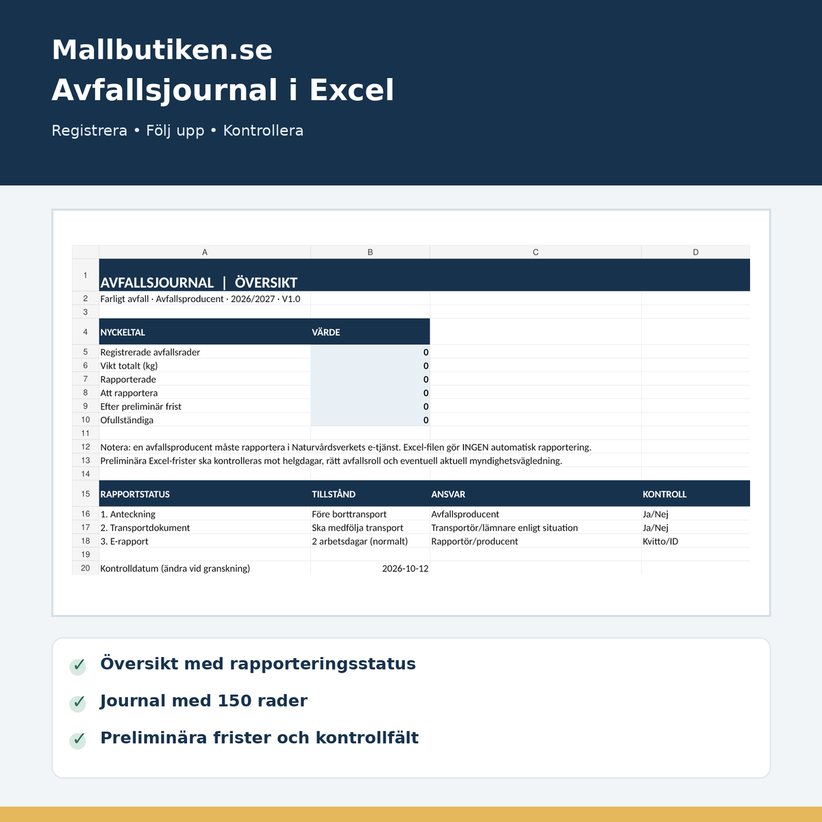 Excel avfallsjournal med rapportstatus, preliminär fristbevakning och dashboard
