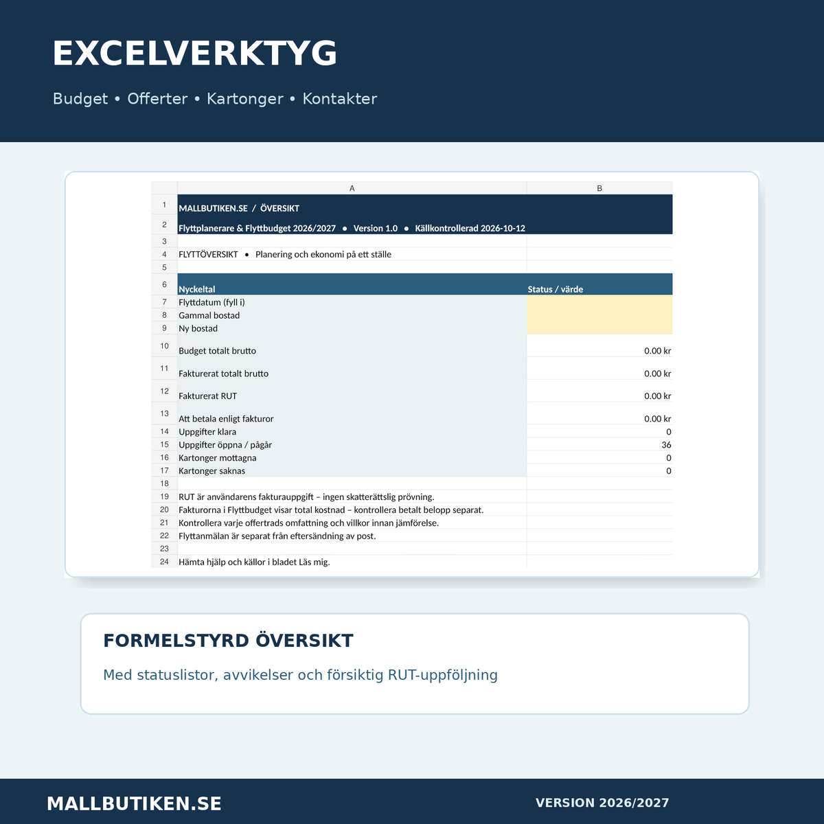 Flyttbudget i Excel – budgetuppföljning, RUT, 36 aktiviteter och packregister