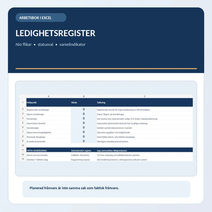 Excelregister för ledighetsperioder och samråd med nio flikar