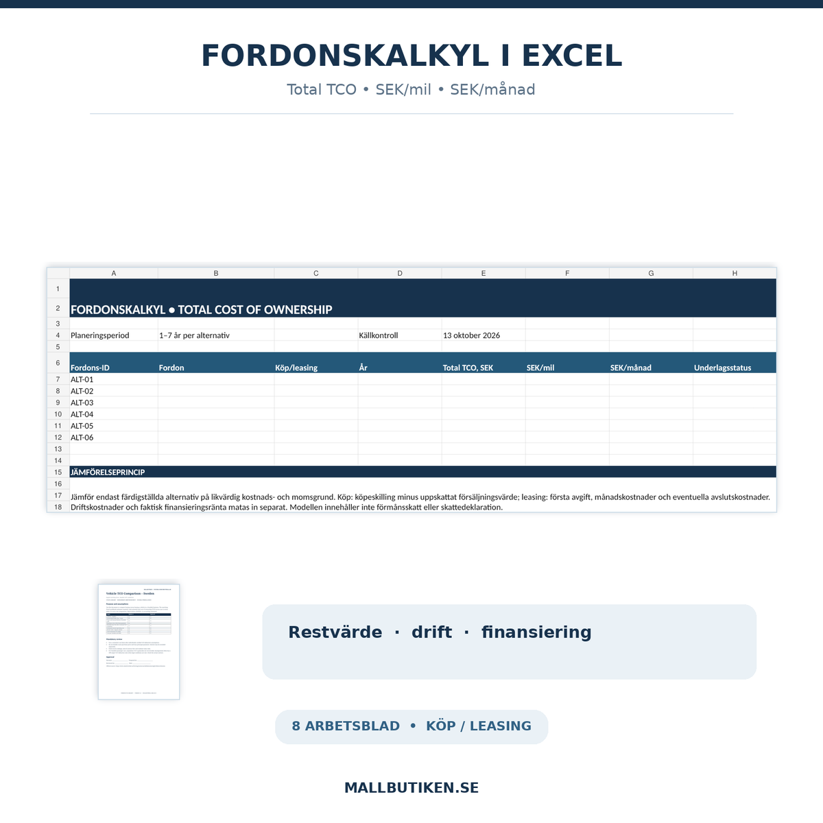 Excelmall för bilkostnad per mil och bil TCO med sex alternativ och sju år