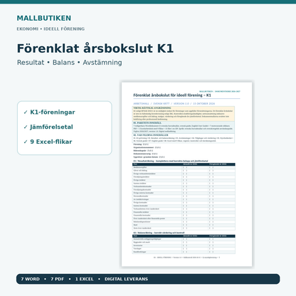 Förenklat årsbokslut K1 för ideell förening – huvudmall Word PDF Excel