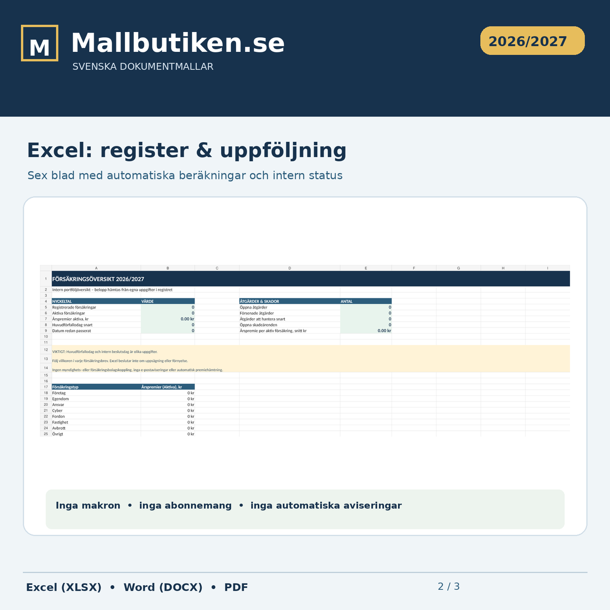Försäkringsregister i Excel med årspremier, bevakningsdatum och åtgärdslista