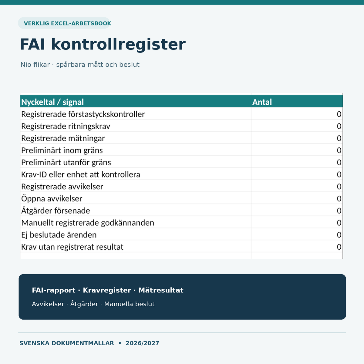 FAI Excelverktyg med verklig översikt över krav, mätresultat, avvikelser och manuella beslut