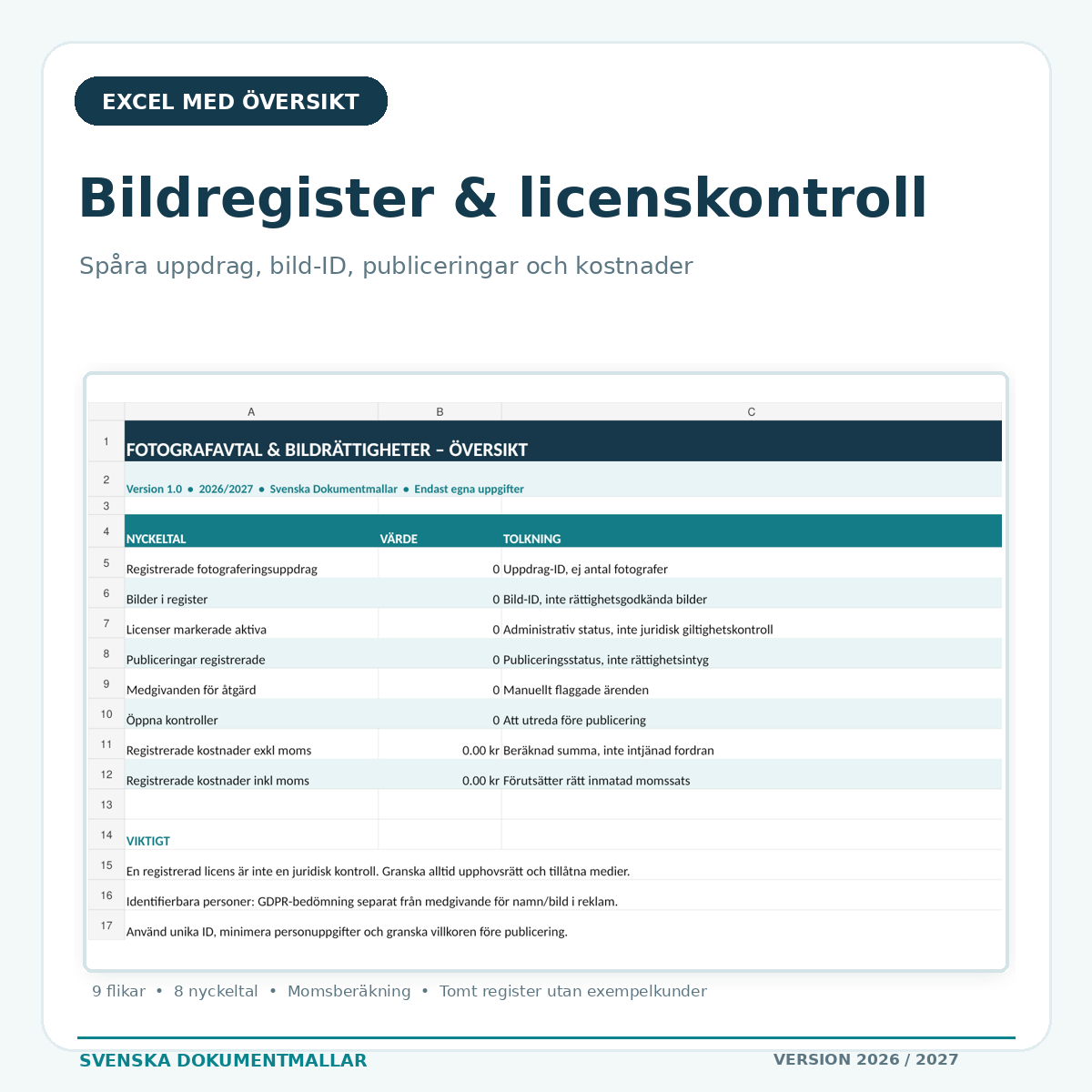 Excel för fotografavtal med nio flikar och dashboard för bild-ID, licenser, publiceringar och kostnader