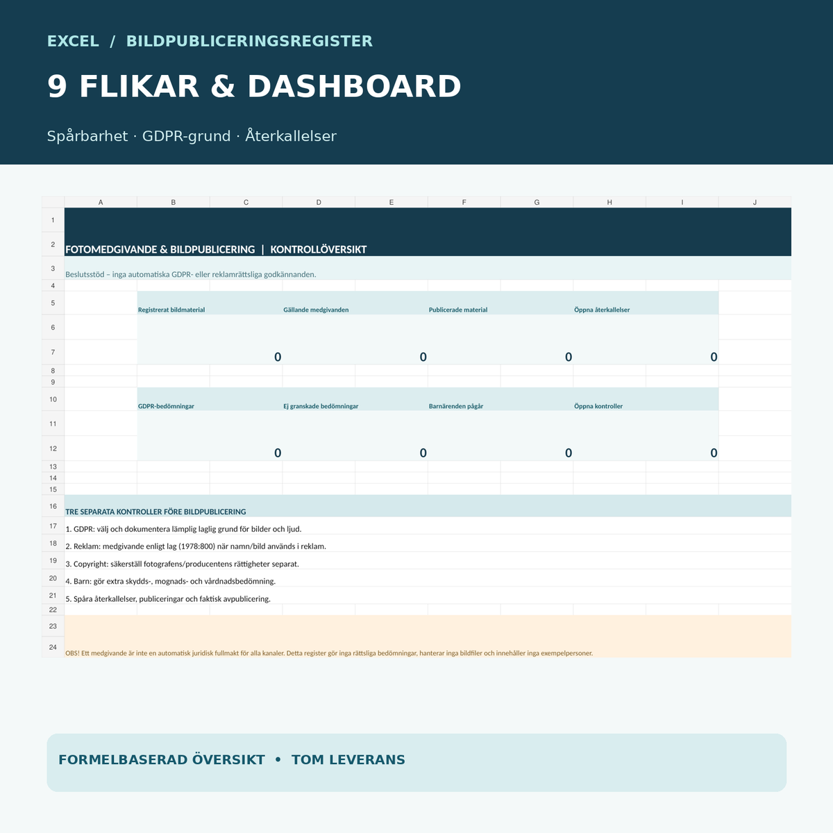 Excel fotomedgivande med 9 flikar och dashboard för medgivanden, bildmaterial och återkallelser